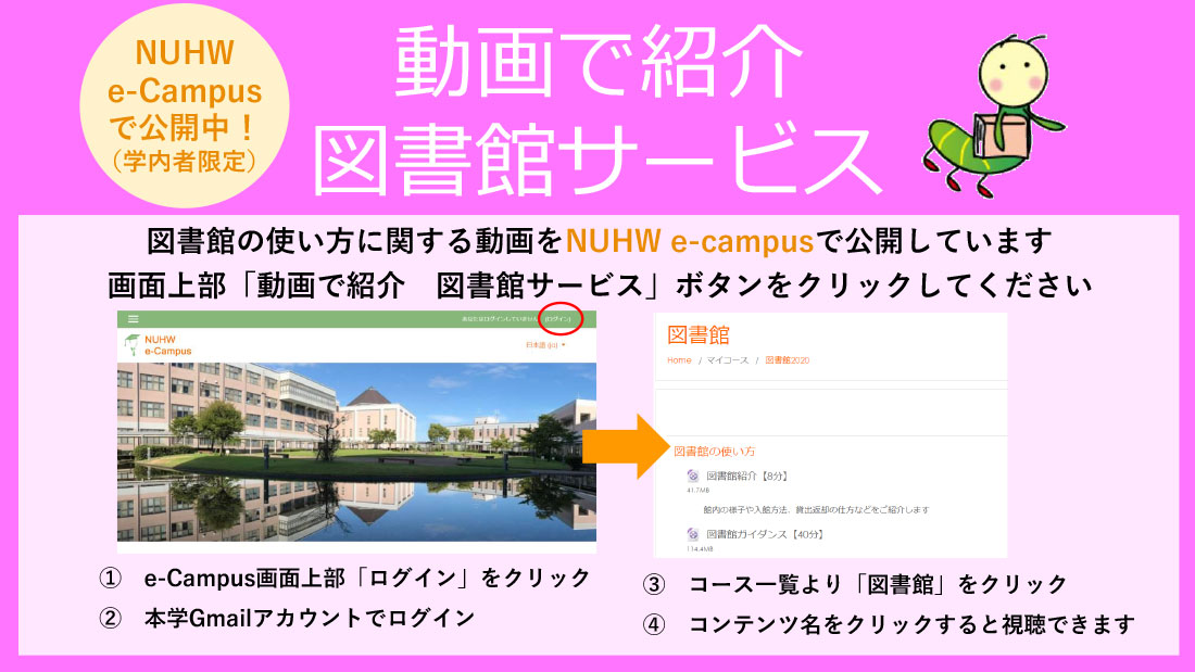 図書館の使い方に関する動画をNUHW e-campusで公開しています　画面上部「動画で紹介　図書館サービス」ボタンをクリックしてください